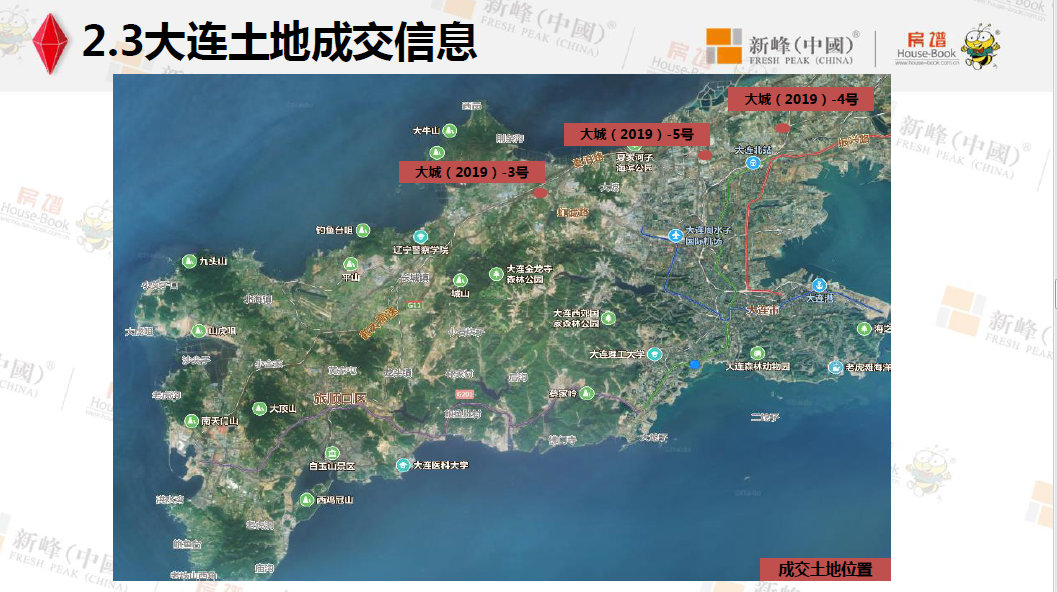 大连土地市场网，城市土地交易新平台探索