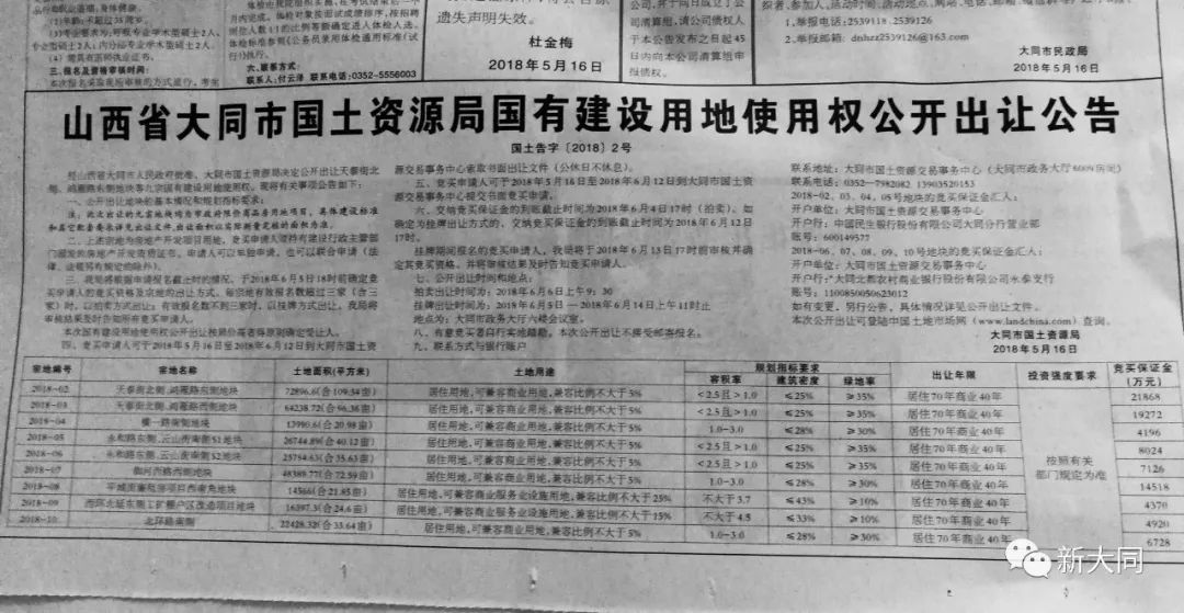 大同地皮，历史、文化与发展的探索之旅
