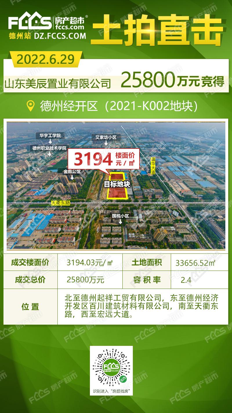 德州土地出售，机遇与挑战同步来临