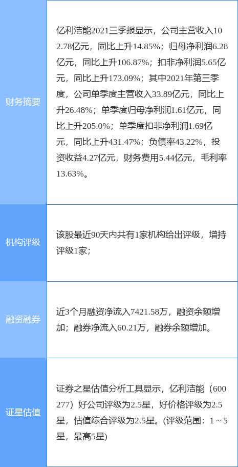 鄂尔多斯土地转让，机遇与挑战的并存