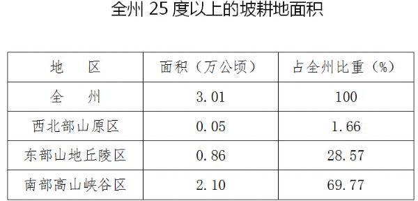 甘南土地市场网，探索土地交易创新平台之路