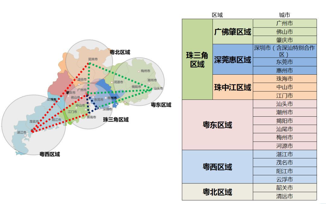 广东土地市场网，探索土地数字化市场之路