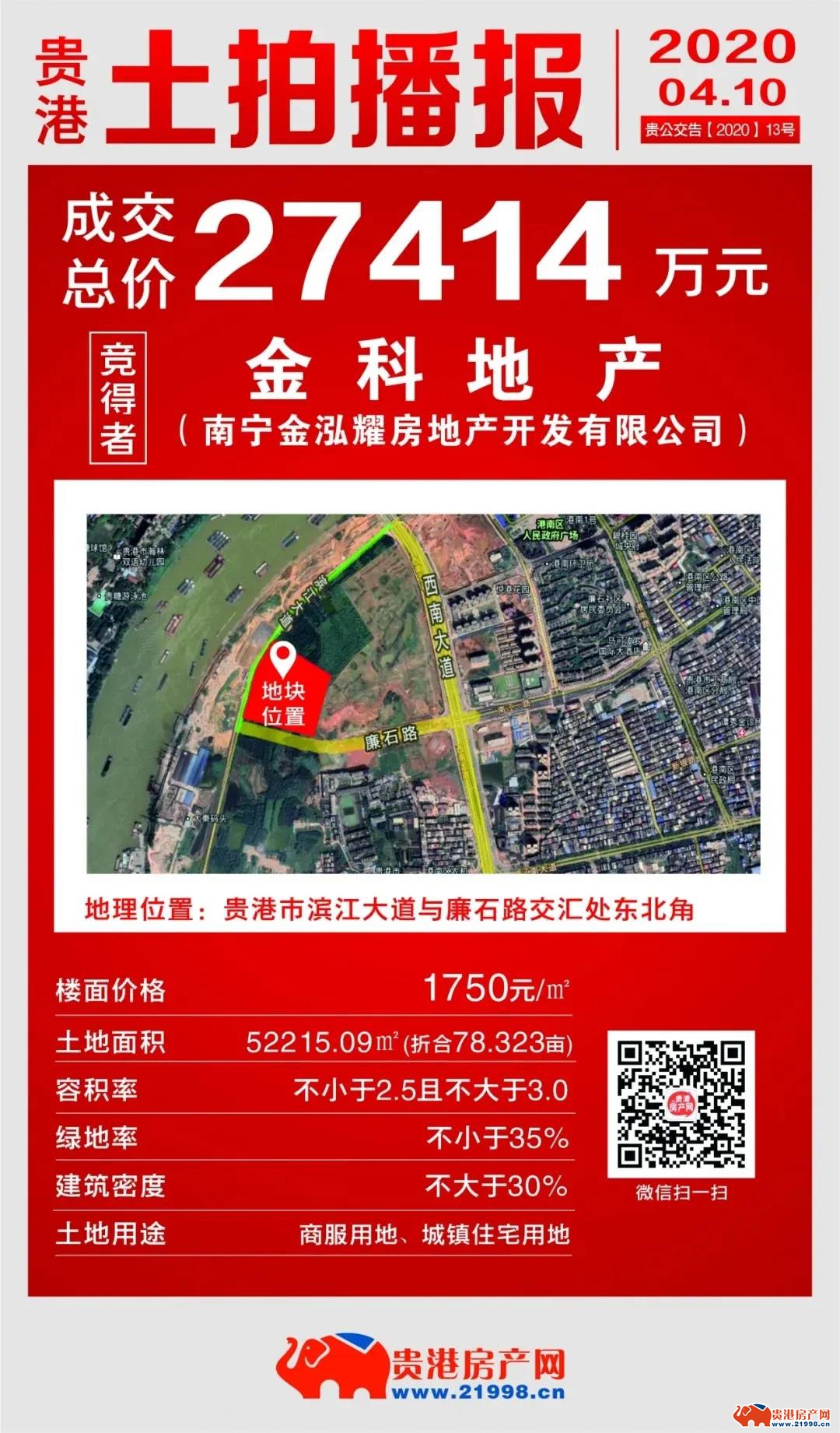 贵港土地转让市场现状与发展趋势分析