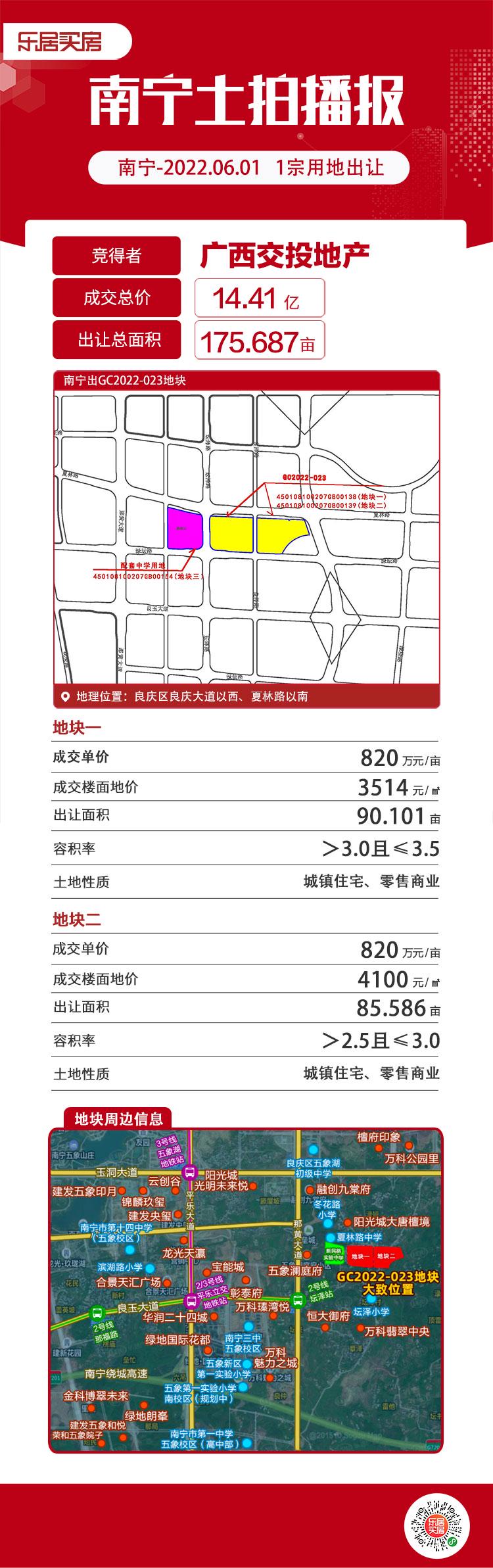 广西土地出售，机遇与挑战的交织