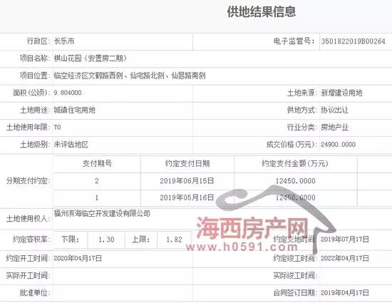 海西土地网，连接土地与未来的桥梁纽带