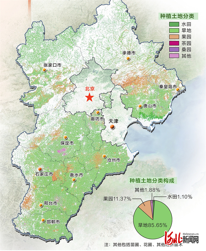 河北土地网，数字化探索土地资源管理之路