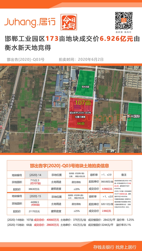 衡水土地出售，机遇与挑战的交汇点
