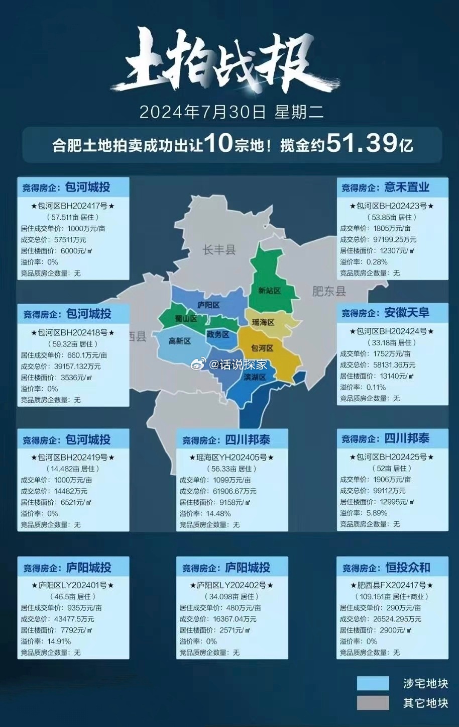 合肥土地市场网，透视土地市场的信息窗口