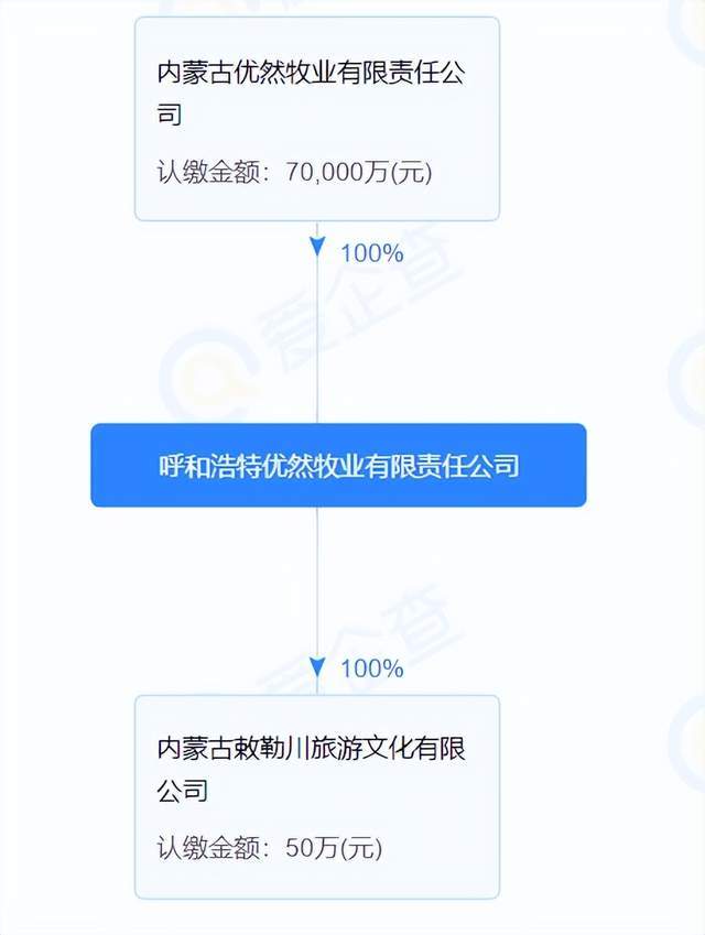 呼和浩特土地市场现状与发展趋势，土地出售深度解析