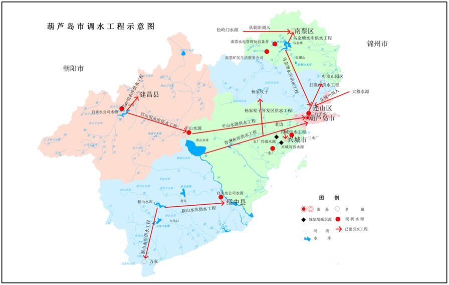葫芦岛土地网，连接土地与未来的桥梁纽带