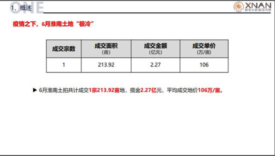动力机械及配件 第5页