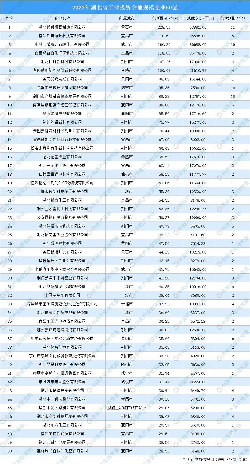 黄冈土地市场网，数字化土地交易平台的探索与实践