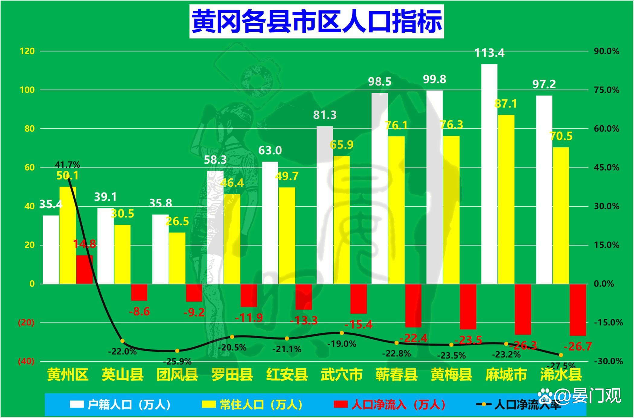 黄冈土地出租，推动地方经济发展的核心动力
