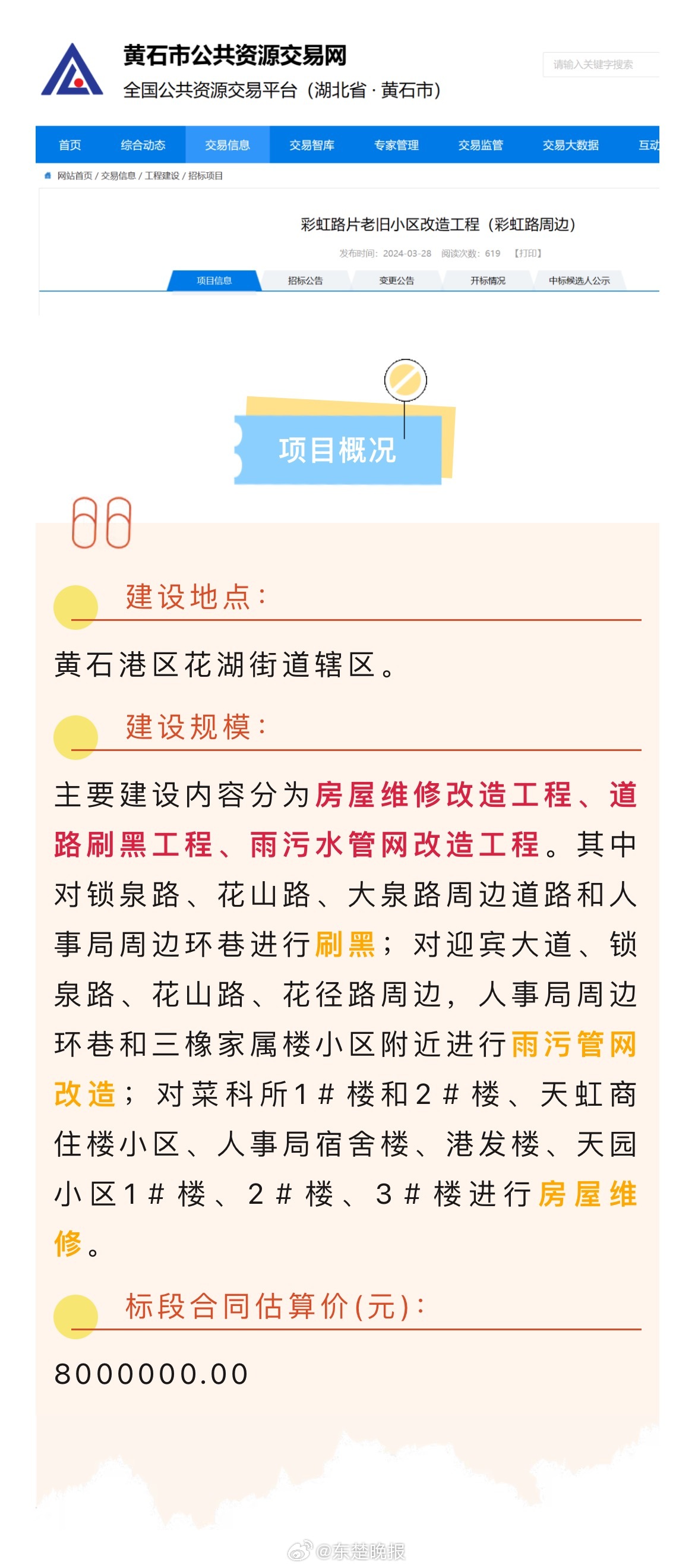 黄石土地出售，投资与发展的理想选择