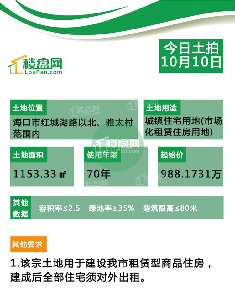 湖北土地出租，推动农业现代化与经济发展的核心驱动力