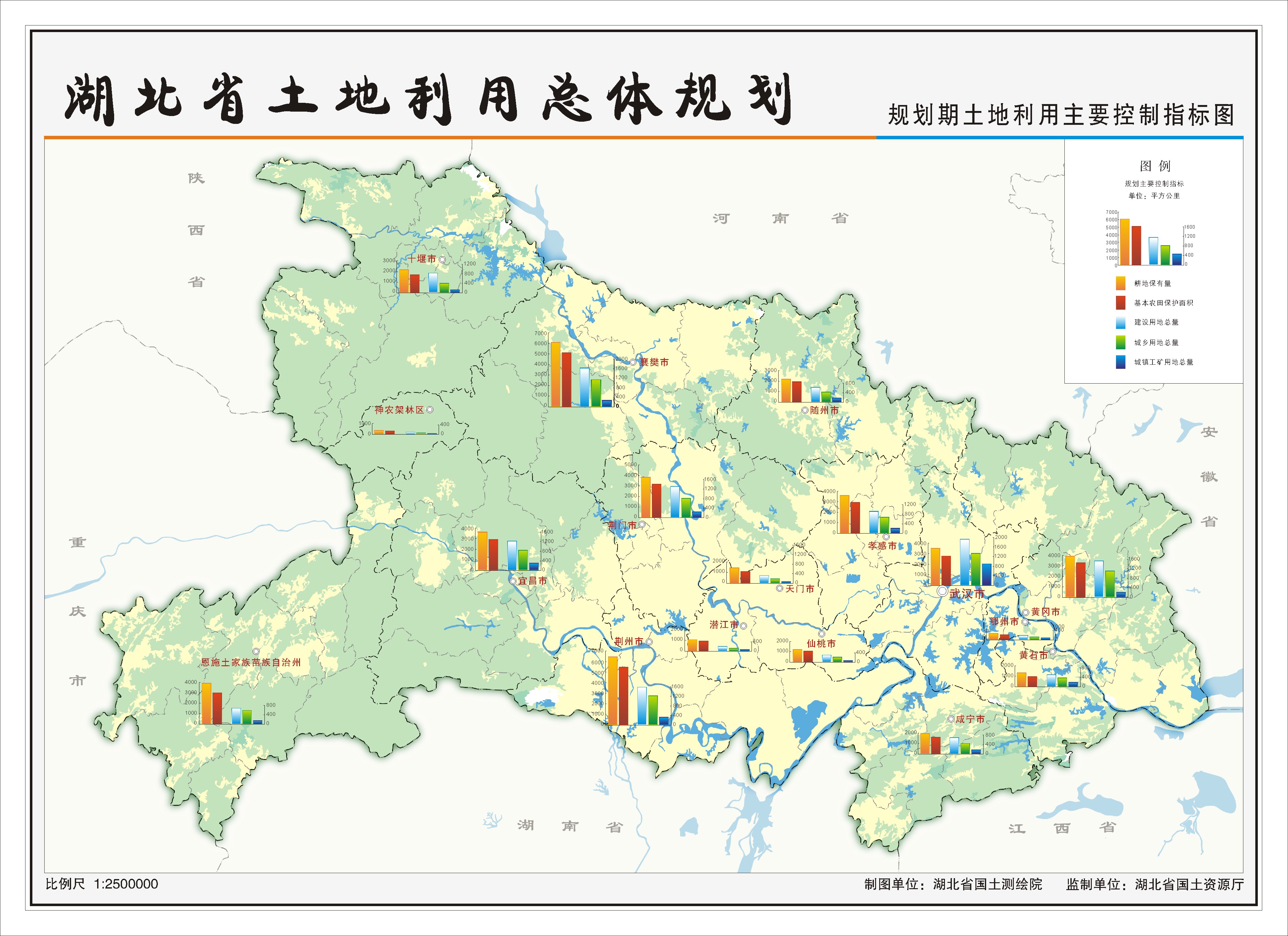 湖北土地转让，推动经济发展的关键力量