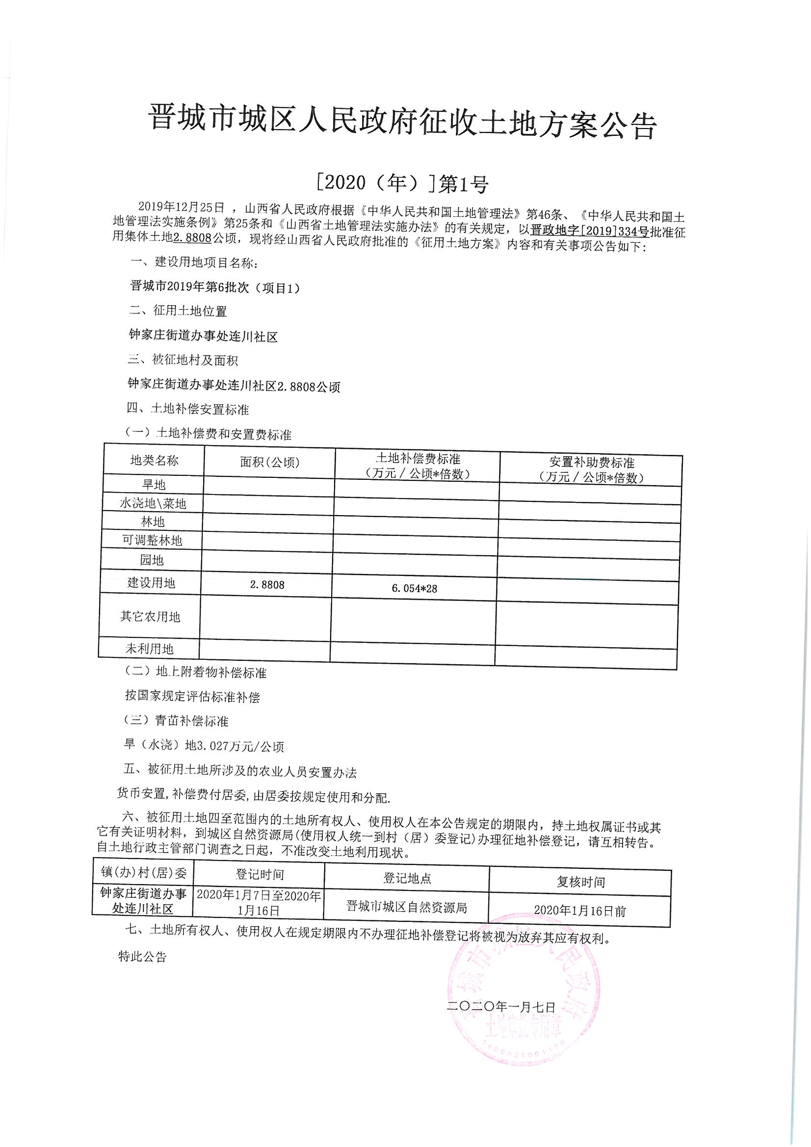 晋城土地市场网，探索土地市场的核心平台
