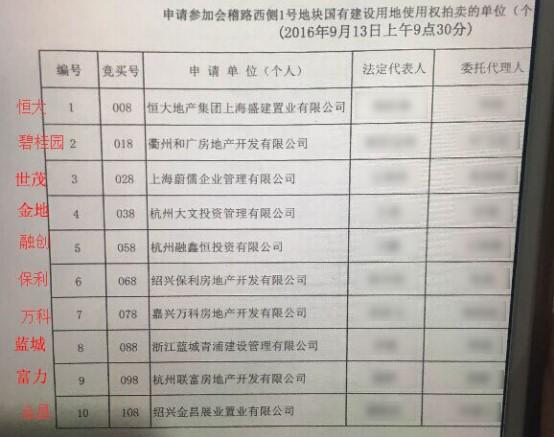 金昌土地出租，机遇与挑战的并存