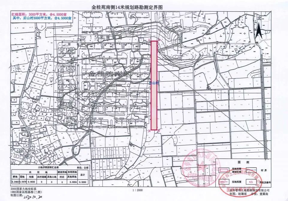 金华土地网，连接土地与未来的桥梁纽带
