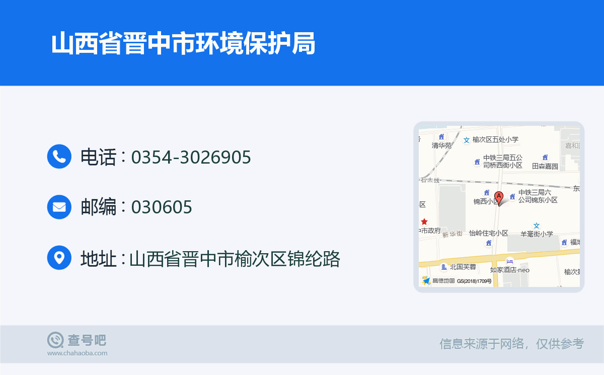 晋中土地出租，现状审视、挑战与未来展望